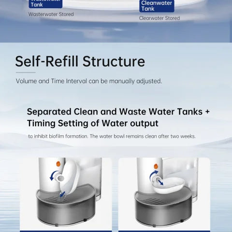 Fresh Water Smart Self-Refill Cat Water Fountain – Wireless & No Filter Needed