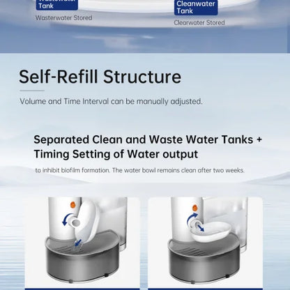 Fresh Water Smart Self-Refill Cat Water Fountain – Wireless & No Filter Needed