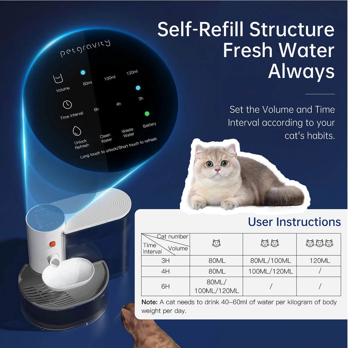 Fresh Water Smart Self-Refill Cat Water Fountain – Wireless & No Filter Needed