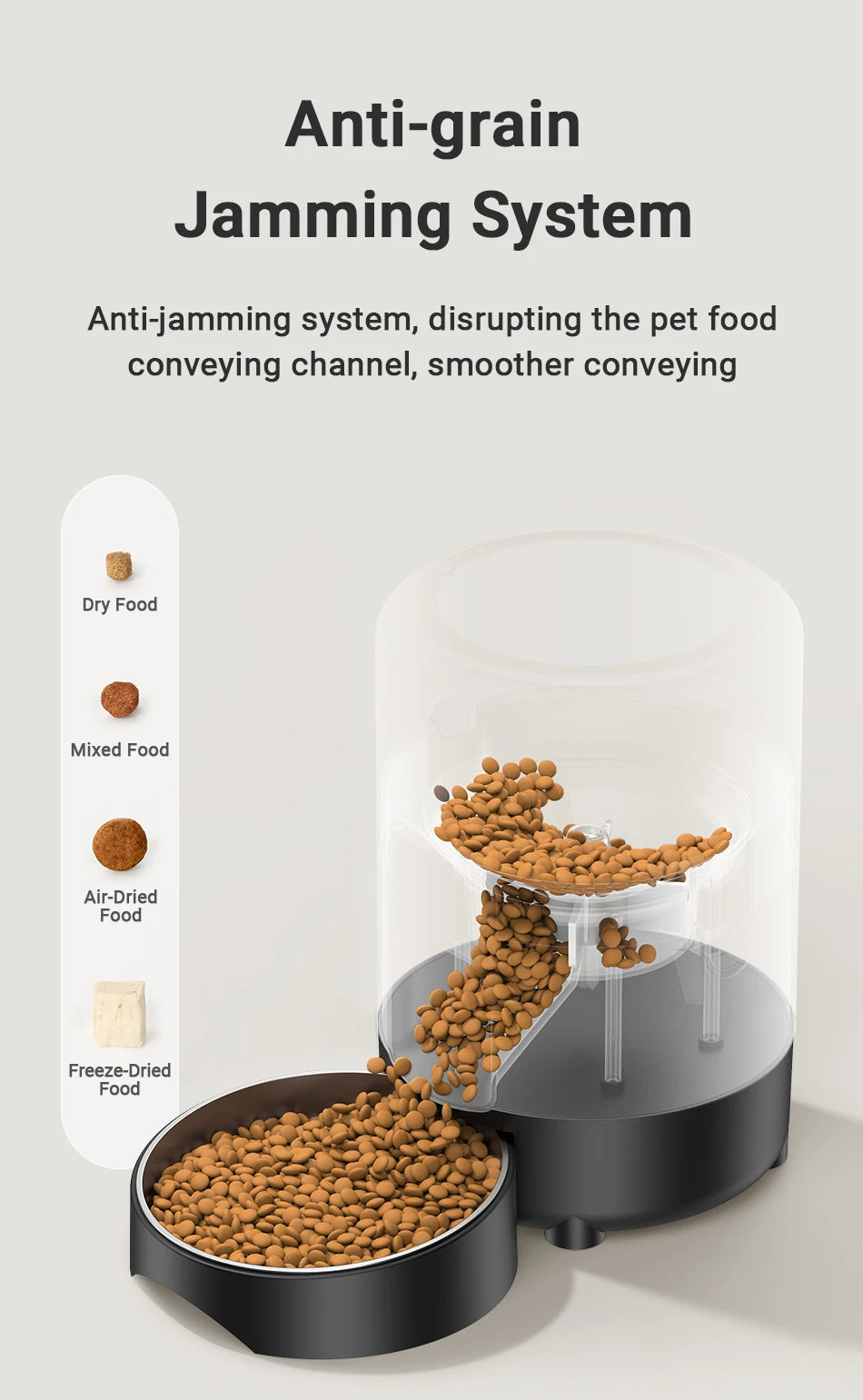 Automatic Cat & Dog Feeder – Smart App-Controlled Food Dispenser (2L Capacity)